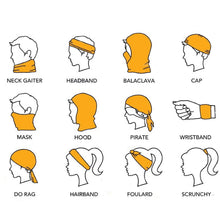 Load image into Gallery viewer, Neck Gaiter, Face Mask, Multi-use Garment